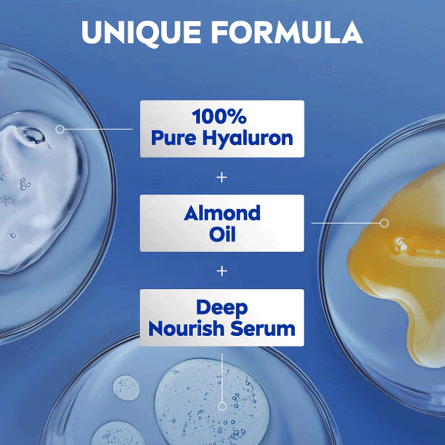 Nivea Rich Nourishing Body Lotion 400ml