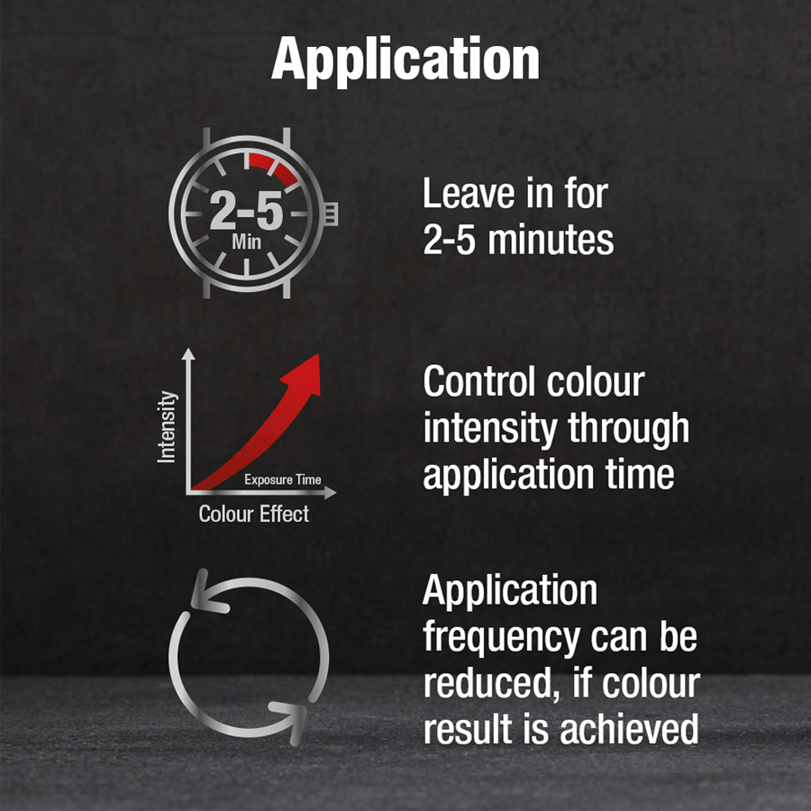 Alpecin Grey Attack Caffeine & Colour Shampoo 200ml