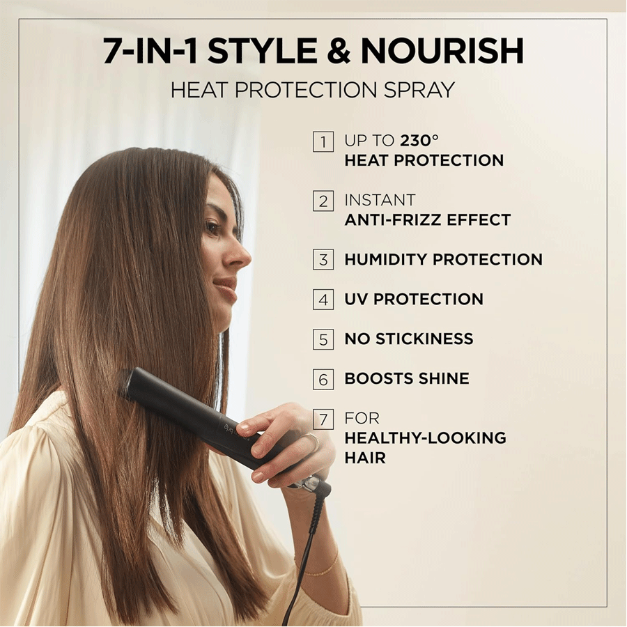 Wella Deluxe 7 in 1 Heat Protection Spray 150ml