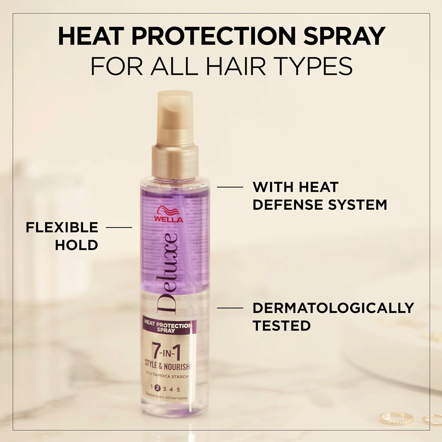 Wella Deluxe 7 in 1 Heat Protection Spray 150ml