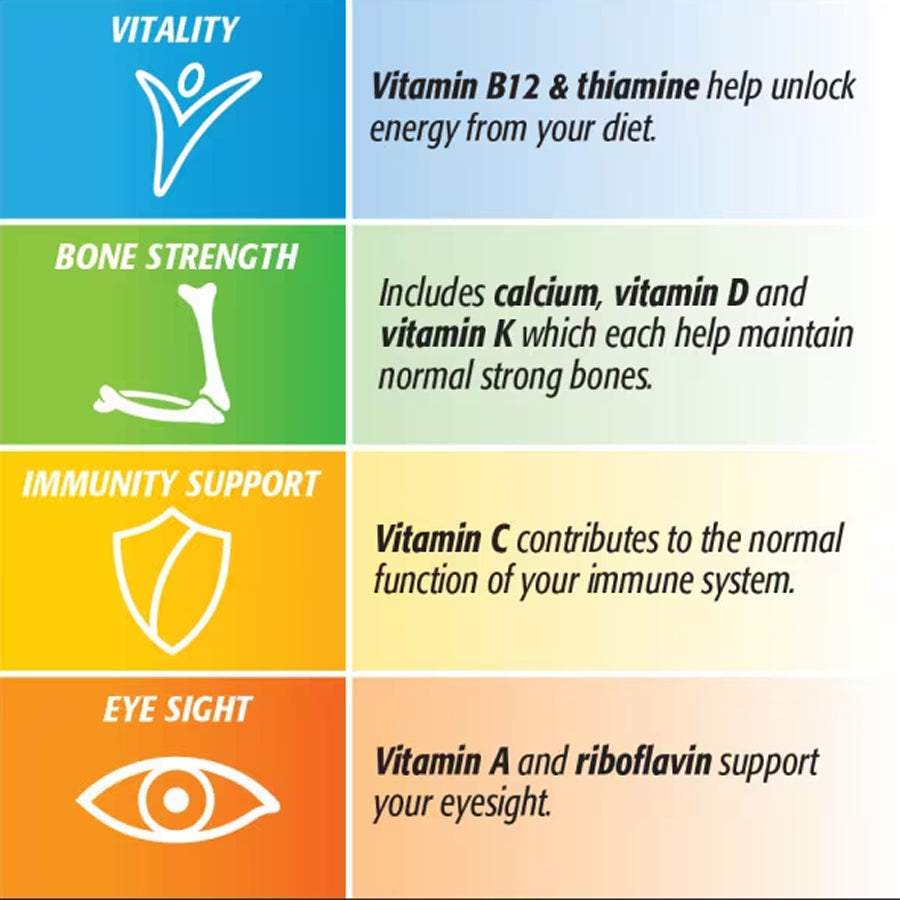 Centrum Advance 50+ Multivitamins & Minerals (30 Tablets)
