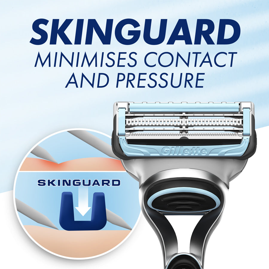 Gillette SkinGuard Sensitive Replacement Shaving Cartridges (4 Pack)