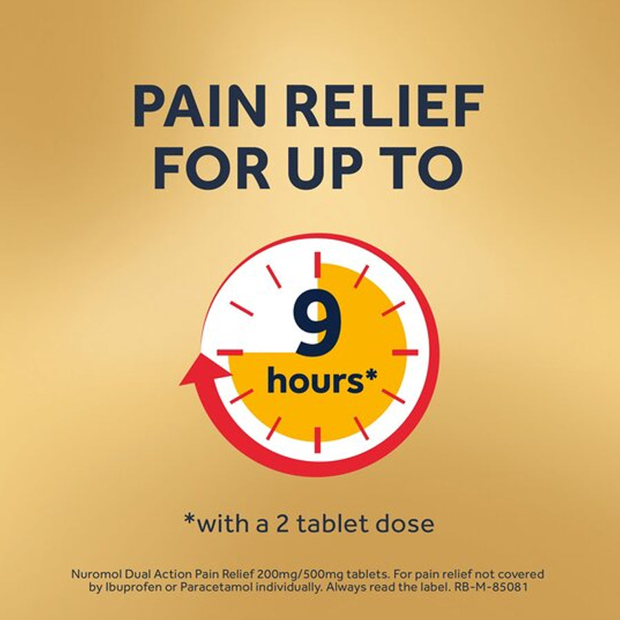 Nuromol Dual Action Pain Relief 200/500mg (16 Tablets)