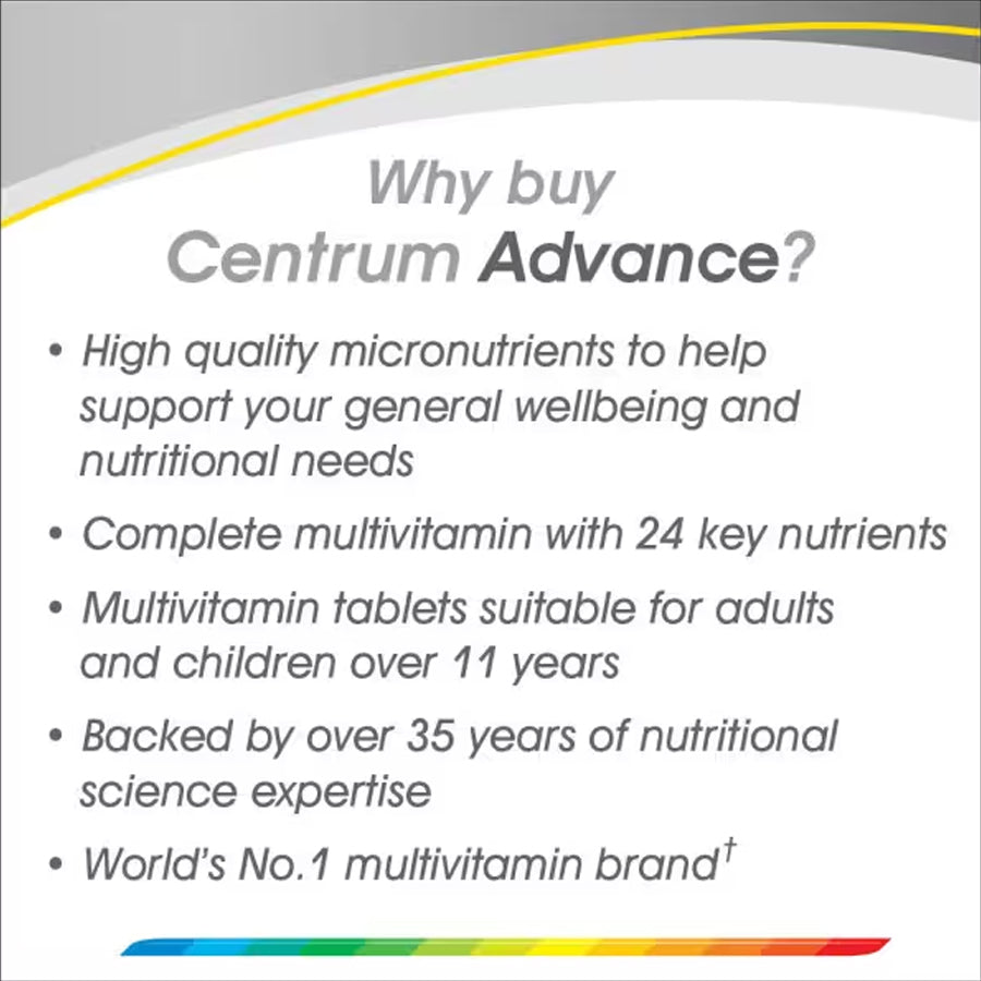 Centrum Advance Multivitamins & Minerals (30 Tablets)