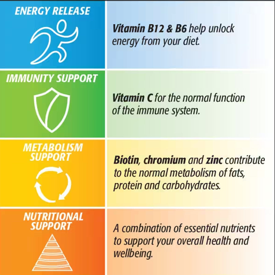 Centrum Advance Multivitamins & Minerals (30 Tablets)