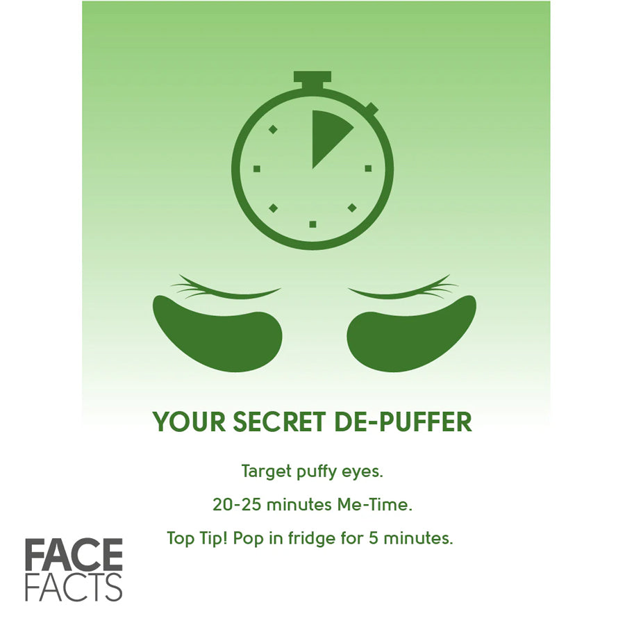 Face Facts Soothe Puffy Tired Eyes Under-Eye Gel Patches