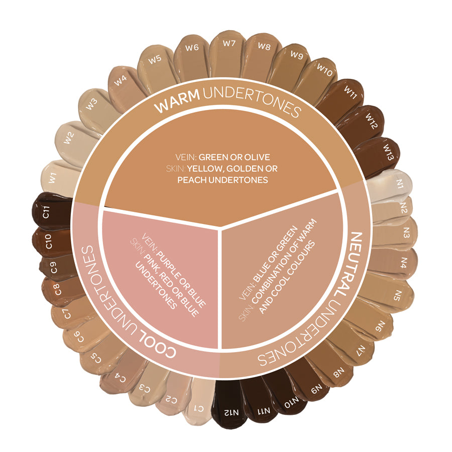 BPerfect Cosmetics Chroma Cover Foundation Luminous 30ml