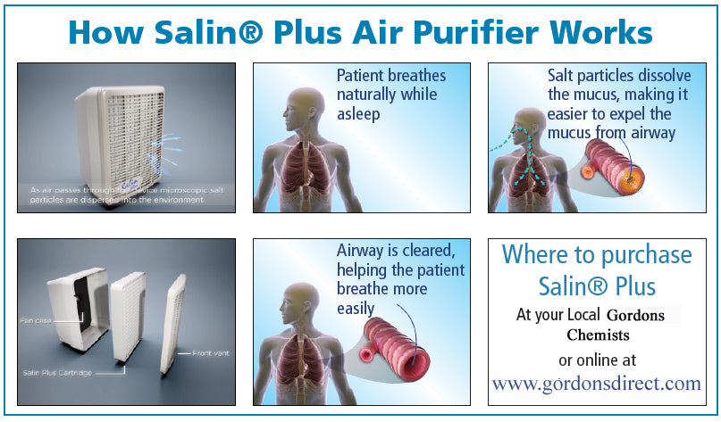 Salin Plus Salt Therapy Air Purifier