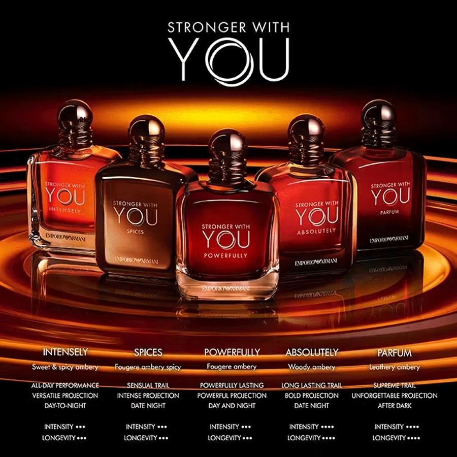 Armani Stronger With You Spices Eau De Parfum 100ml