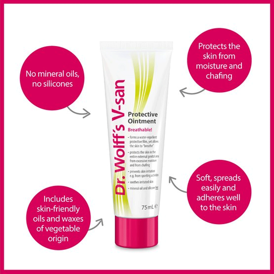 Dr Wolff's V-san Protective Ointment 75ml