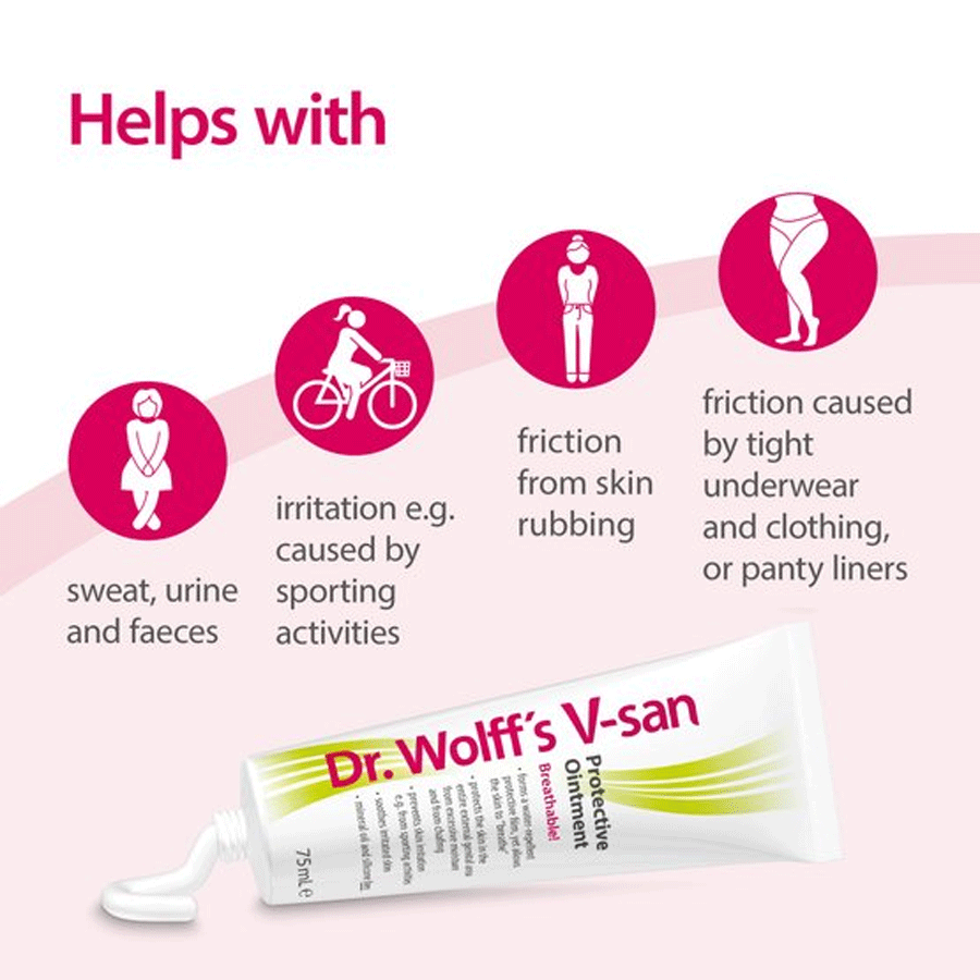 Dr Wolff's V-san Protective Ointment 75ml