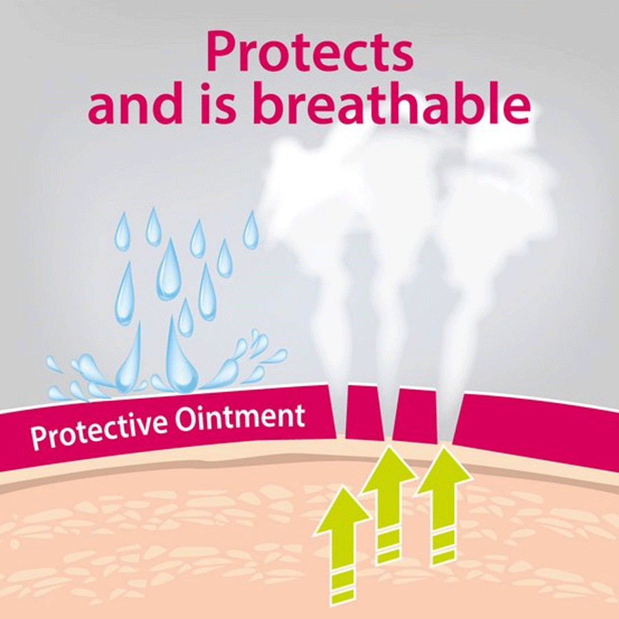 Dr Wolff's V-san Protective Ointment 75ml