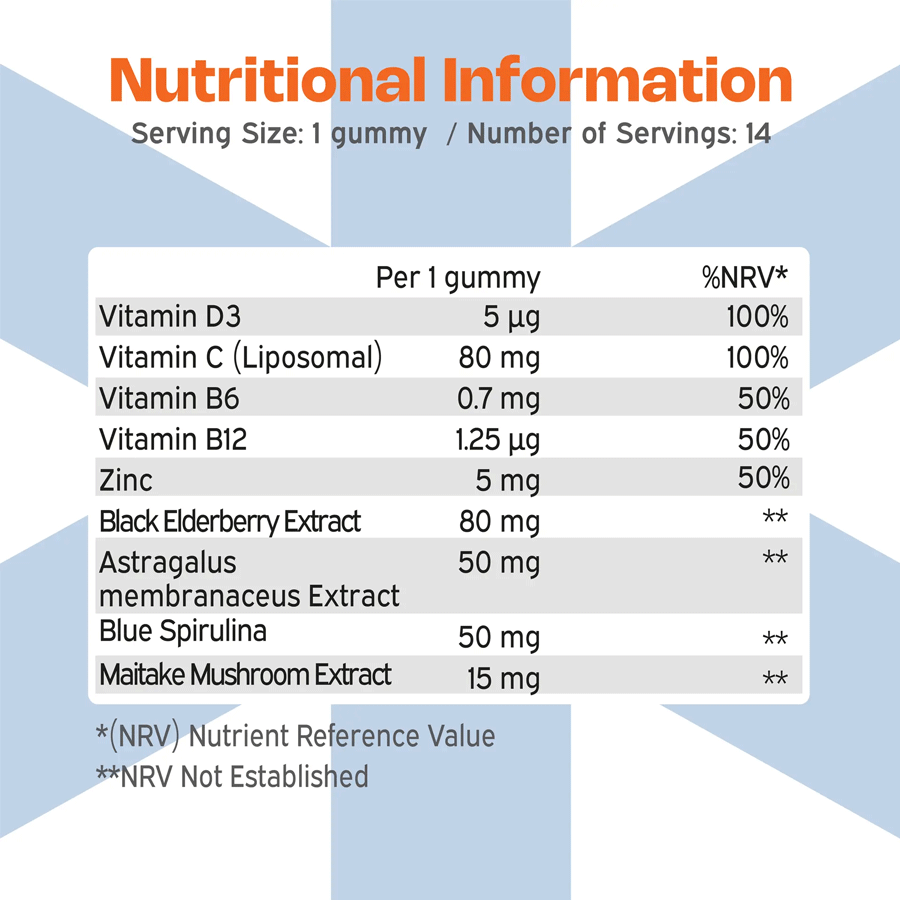 Nutriburst Immunity Max Gummies (14 Pack)