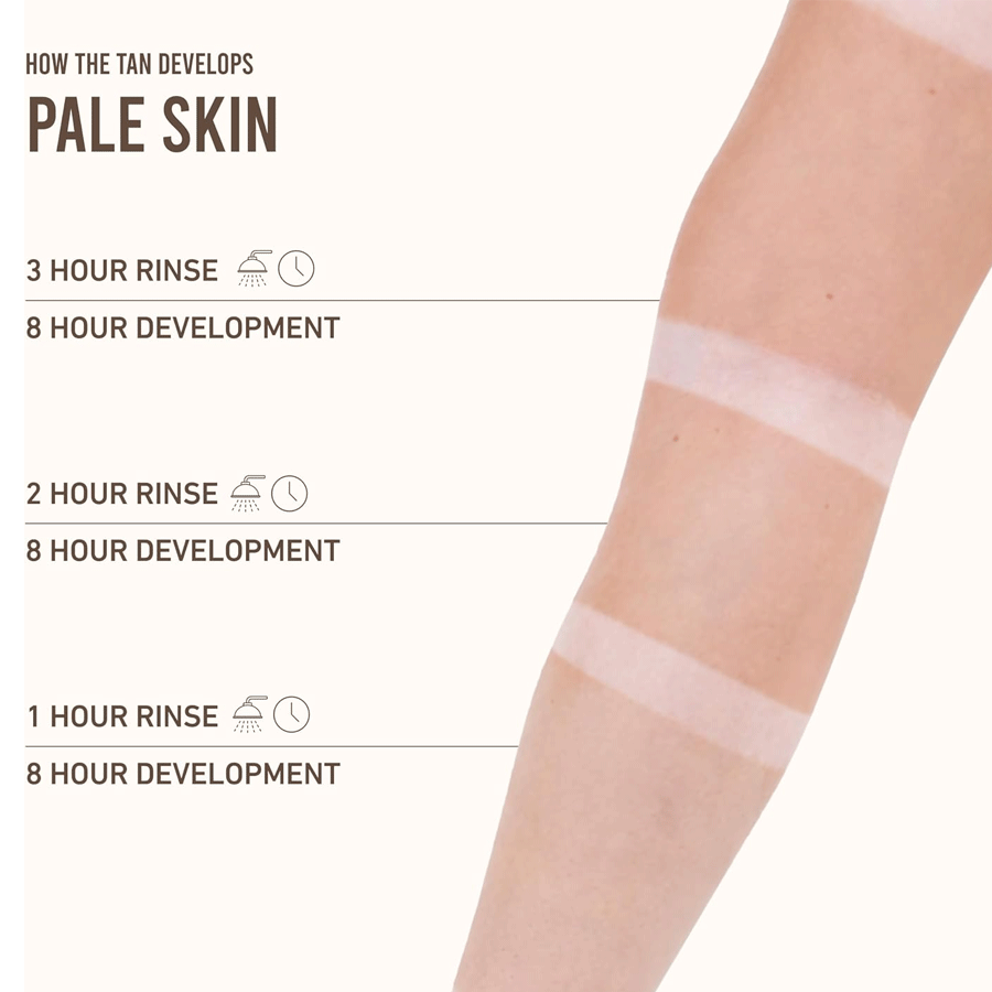 Vita Liberata The Express Spritz Tinted Lasting Tan 200ml