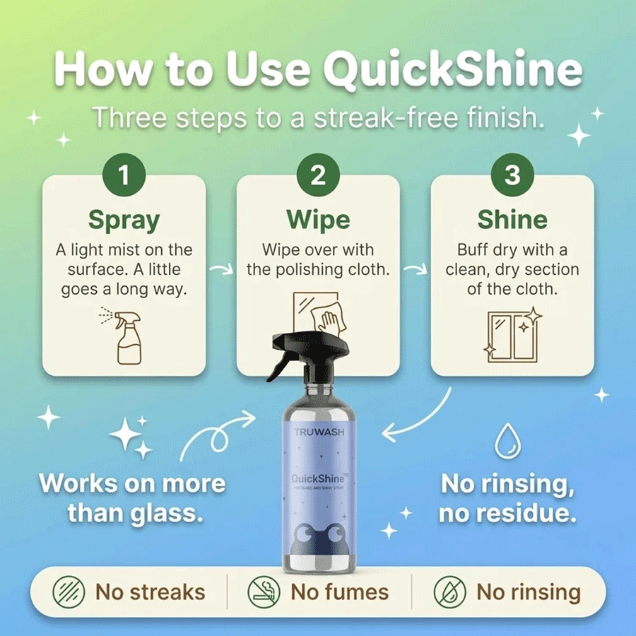 TruWASH QuickShine Glass & Shiny Stuff Cleaner 750ml