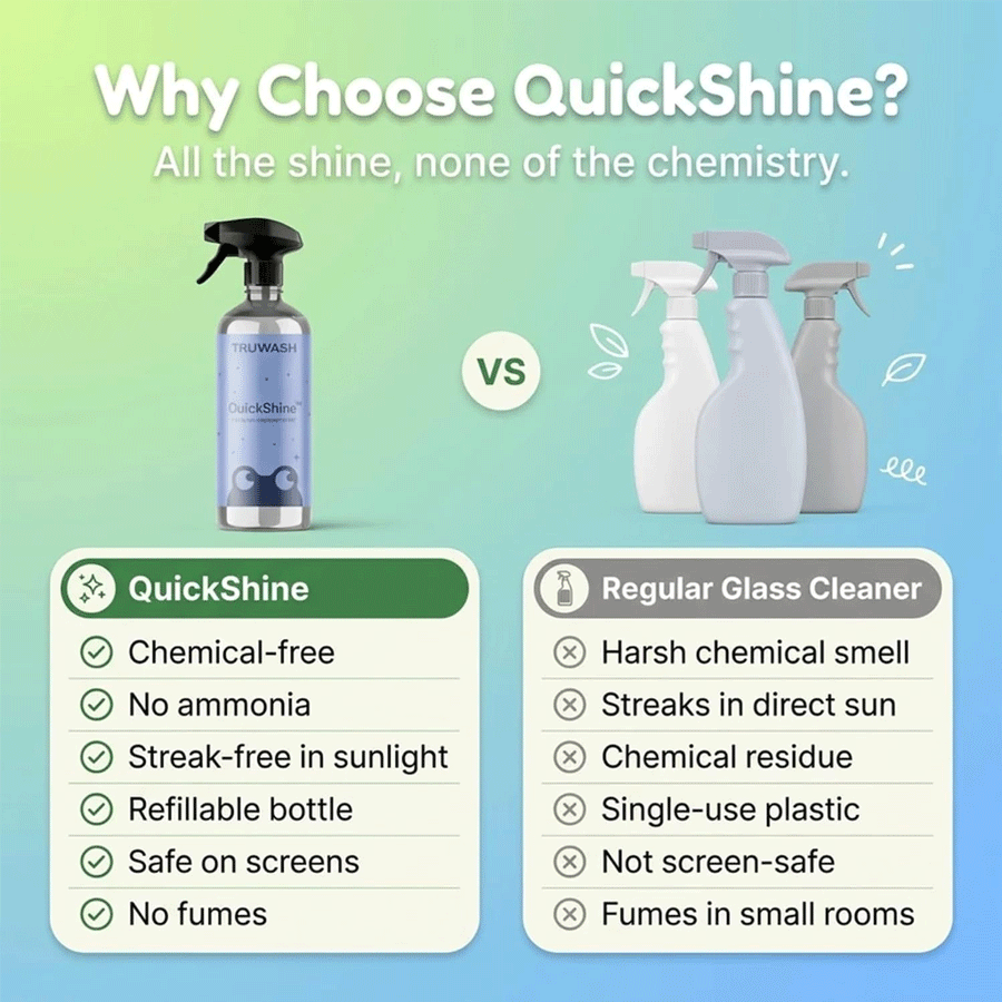 TruWASH QuickShine Glass & Shiny Stuff Cleaner 750ml