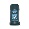 


      
      
        
        

        

          
          
          

          
            Sure
          

          
        
      

   

    
 Sure Men's Whole Body Deodorant Stick Ocean Rush 50ml - Price
