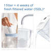 Brita Aluna Water Filter Jug White 2.4L