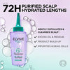 L'Oréal Paris Elvive Hydra Pure Pre-Shampoo Scalp Serum 100ml