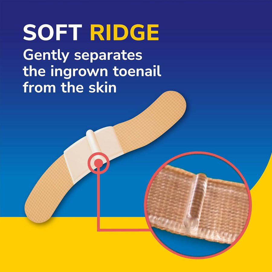 Dr. Scholl’s Ingrown Toenail Pain Relief Strips (10 Strips)