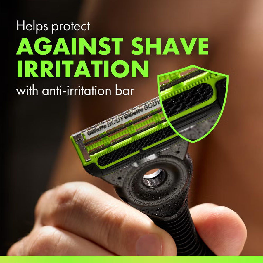 Gillette Labs Body+ Intimate Blades (3 Pack)