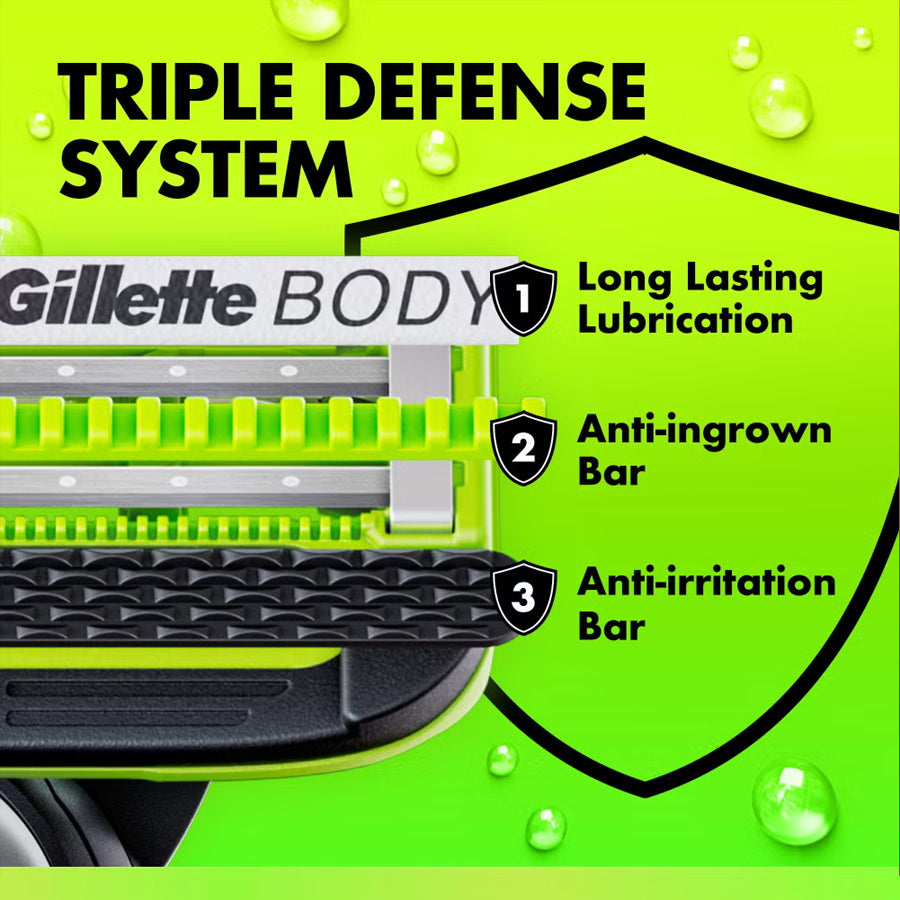 Gillette Labs Body+ Intimate Blades (3 Pack)