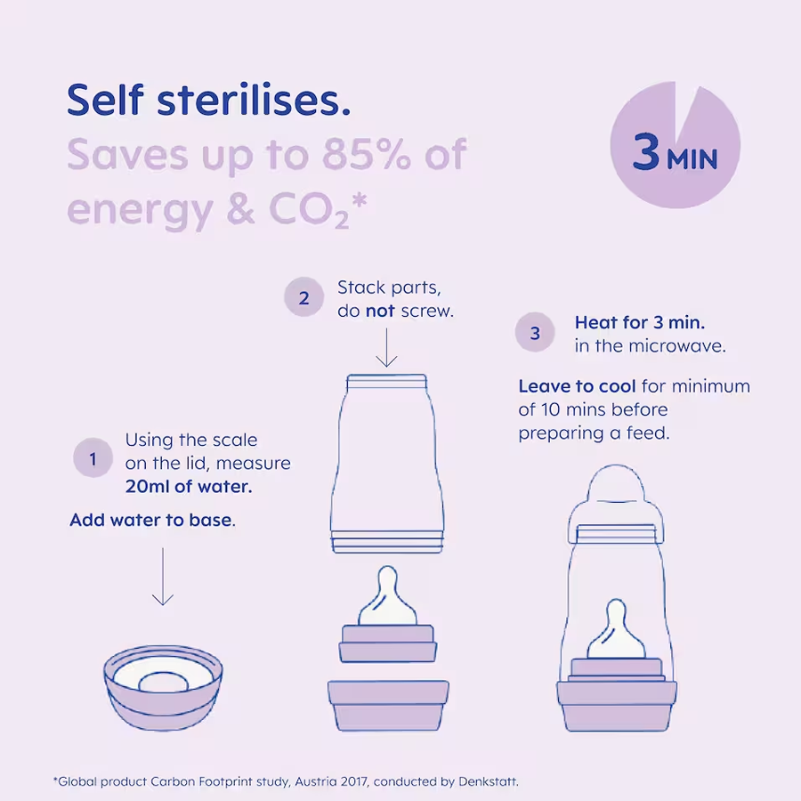 MAM Newborn Essentials Starter Set for Babies (0+ Months)