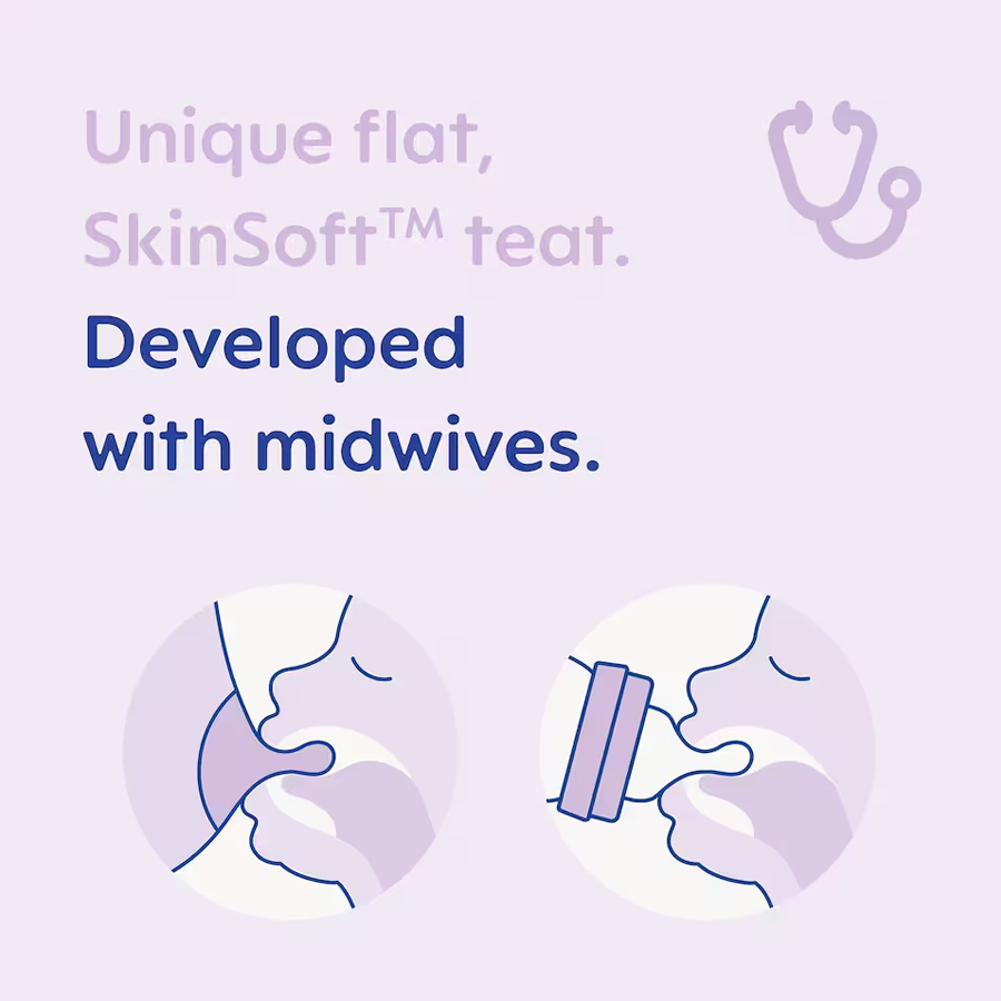 MAM Newborn Essentials Starter Set for Babies (0+ Months)