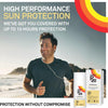 P20 Once A Day Sun Protection Lotion SPF20 200ml