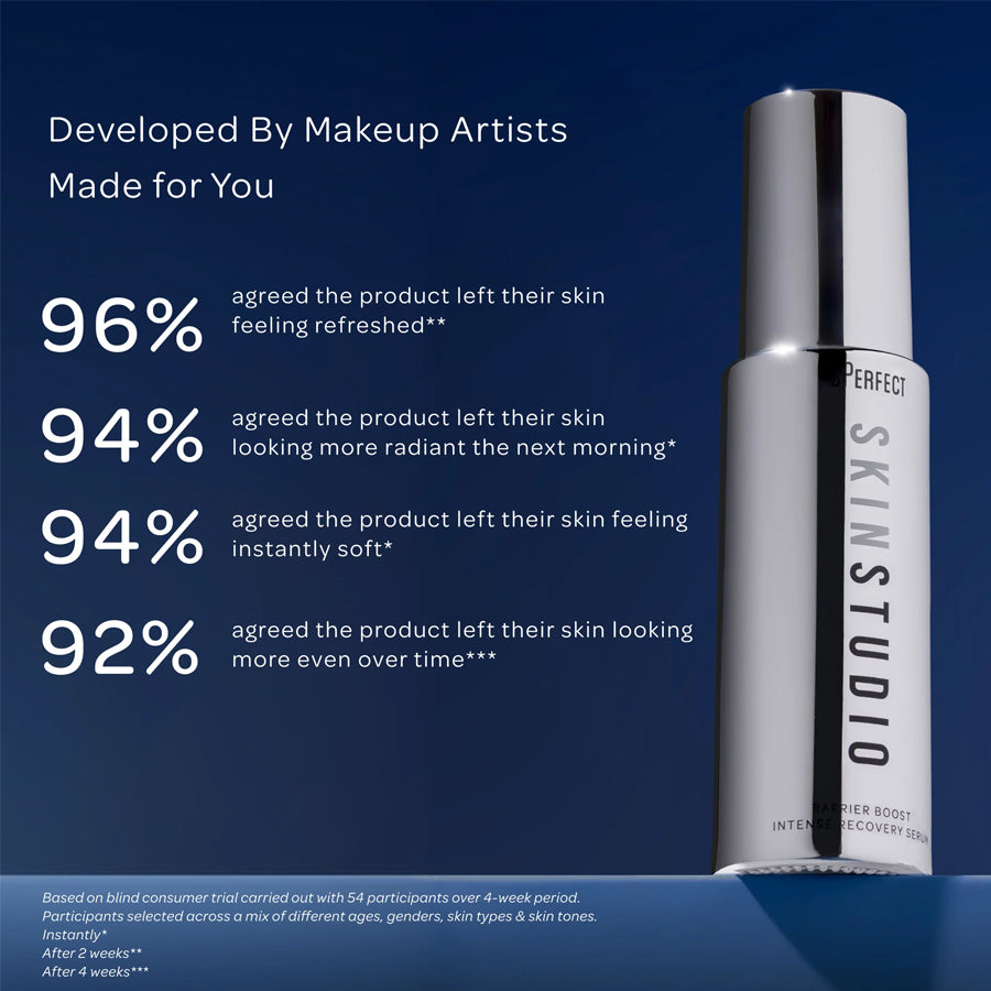 BPerfect Cosmetics Skin Studio Barrier Boost Intense Recovery Serum 30ml